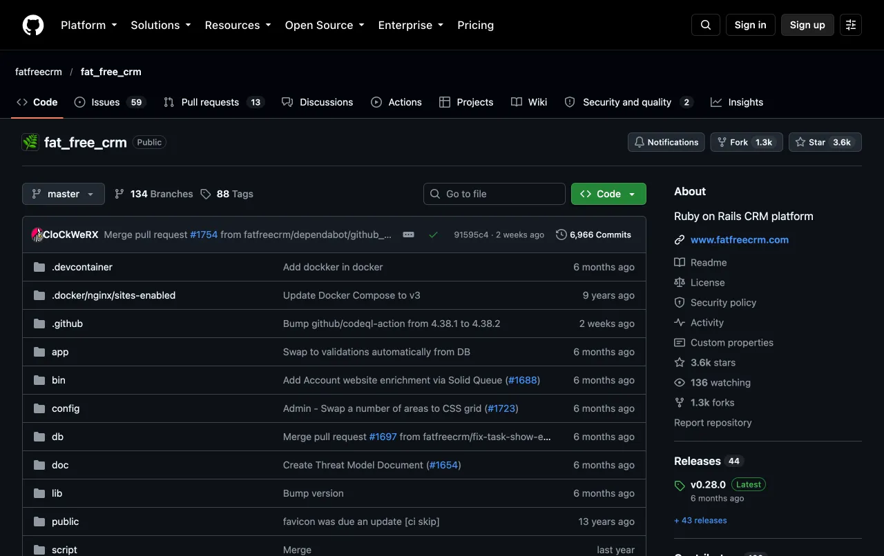 Open Source CRM with Fat Free CRM