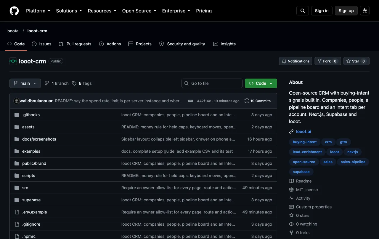 Open Source CRM with looot-crm