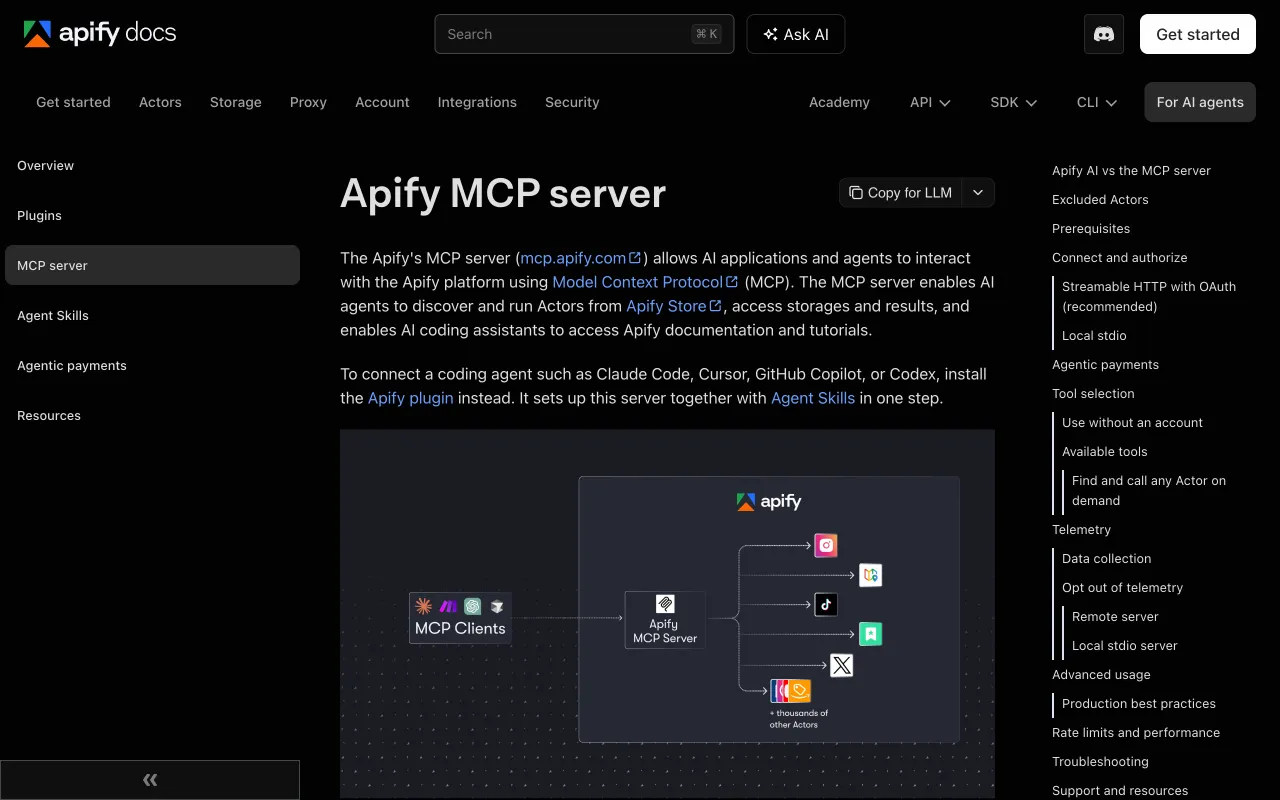 MCP servers for data with Apify